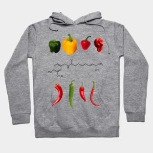 Capsaicin Hoodie